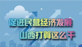 【圖解】促進民營經(jīng)濟發(fā)展 山西打算這么干