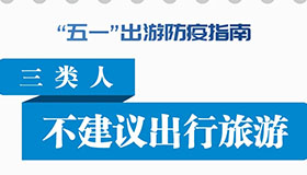 五一能否外出旅行？一組海報(bào)提醒記得防疫 