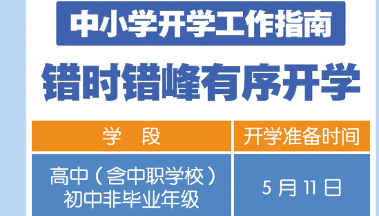 我省發(fā)布中小學開學工作指南！10張海報請收好