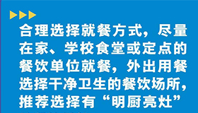 【圖解】9張食品安全風(fēng)險提示海報(bào)請收好