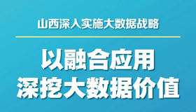 【海報】山西繪就智慧新藍圖