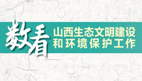 【海報】山西生態(tài)環(huán)保工作成效怎么樣？數(shù)據(jù)來說話