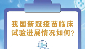 【海報】冠疫苗如何定價？哪些人可優(yōu)先接種？