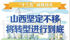 【圖解】山西堅定不移將轉型進行到底