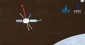 嫦娥五號軌返組合體進入月地轉(zhuǎn)移軌道