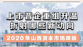 【圖解】上市晉企重組升溫折射哪些新動向