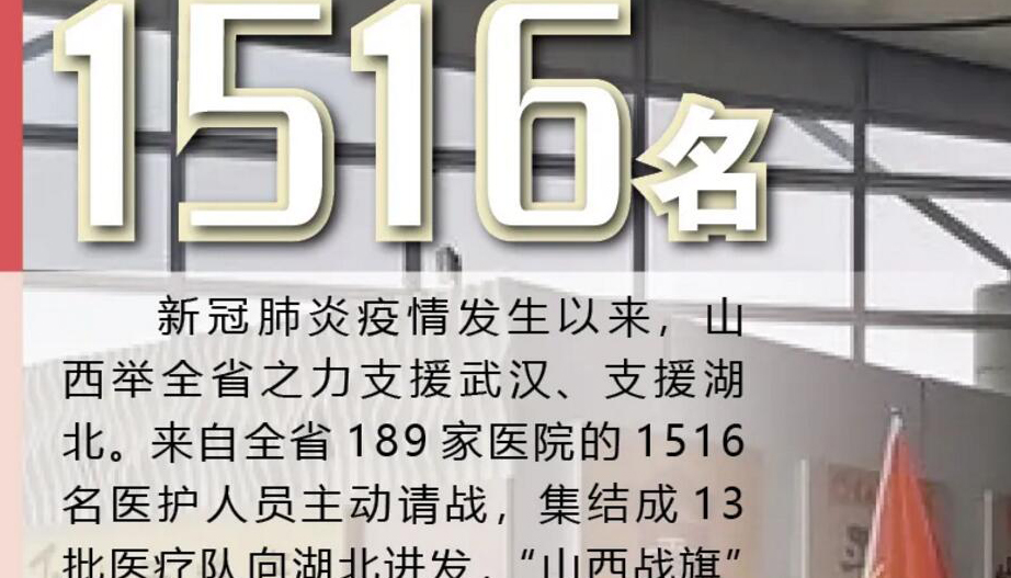 【海報】山西2020，看完這組海報你就“有數(shù)”了