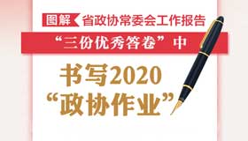 【圖解】"三份優(yōu)秀答卷"中,書(shū)寫(xiě)2020"政協(xié)作業(yè)"