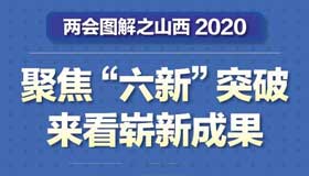 【圖解】聚焦“六新”突破 來(lái)看嶄新成果