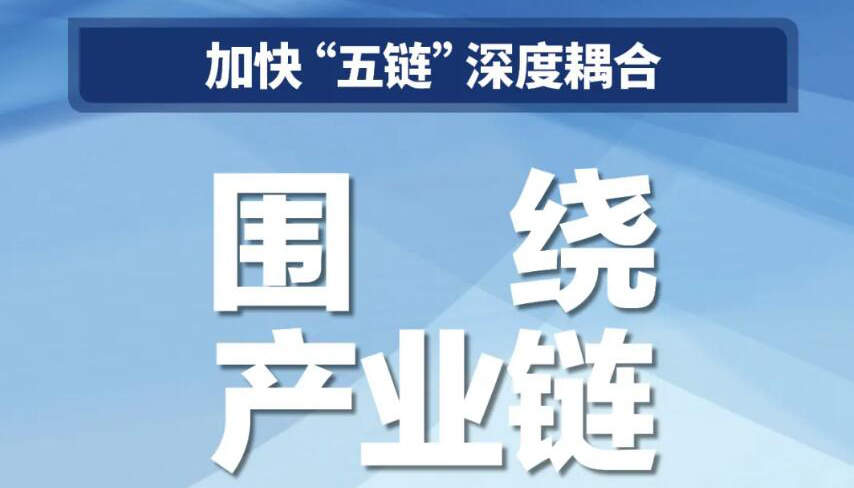 【海報】“三個一批”如何開展？省委書記列出重點