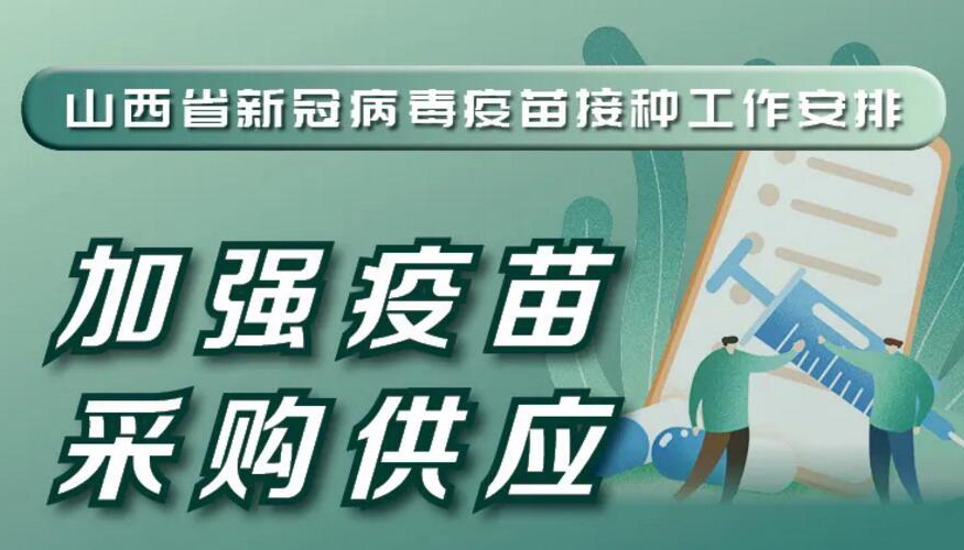 【海報(bào)】山西省新冠病毒疫苗接種工作安排來啦！