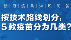 【海報(bào)】這5款新冠疫苗，應(yīng)該打哪個(gè)？