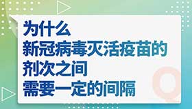 海報(bào)丨新冠疫苗接種新版問(wèn)答之二