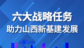 【圖解】六大戰(zhàn)略任務(wù)助力山西新基建發(fā)展