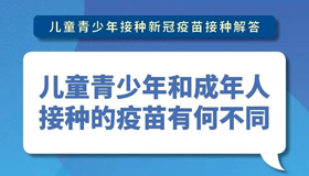 【海報(bào)】青少年疫苗如何接種？專家權(quán)威解讀來(lái)啦