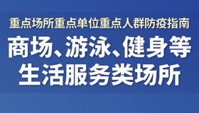 【海報】重點場所重點單位重點人群防疫指南