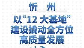 【圖解】忻州以“12大基地”建設(shè)撬動全方位發(fā)展