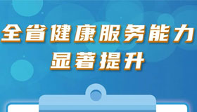 【海報】山西：健健康康奔小康