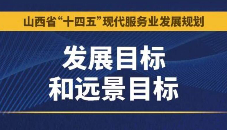 【海報(bào)】山西確定“十四五”現(xiàn)代服務(wù)業(yè)發(fā)展目標(biāo)