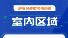 【海報(bào)】洪澇災(zāi)害后如何做好預(yù)防性消毒？