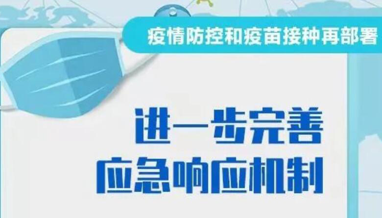 【海報(bào)】我省對疫情防控和疫苗接種工作再部署