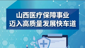 【圖解】山西醫(yī)療保障事業(yè)高質(zhì)量發(fā)展