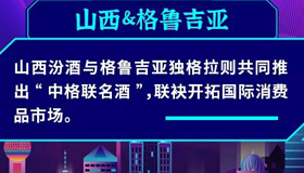 【海報】進博會上，山西拓展的朋友圈里都有誰？