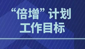 【海報】山西推進(jìn)企業(yè)上市“倍增”