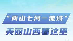 【圖解】“兩山七河一流域”美麗山西看這里