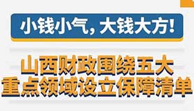 【圖解】山西財(cái)政圍繞五大重點(diǎn)領(lǐng)域設(shè)立保障清單