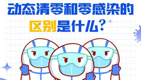 【海報】如何應(yīng)對不斷變異的新冠病毒？