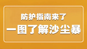 【圖解】防護(hù)指南來(lái)了！一圖了解沙塵暴