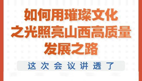 【圖解】用璀璨文化之光照亮山西高質(zhì)量發(fā)展之路