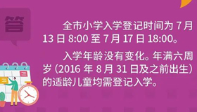 【海報】太原市義務教育學校招生入學政策公布！