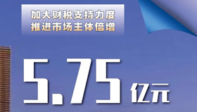 【海報(bào)】太原加快推進(jìn)市場主體倍增