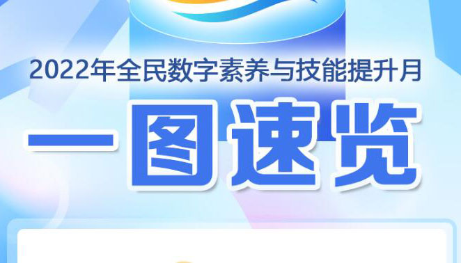 【圖解】2022年全民數(shù)字素養(yǎng)與技能提升月重點活動