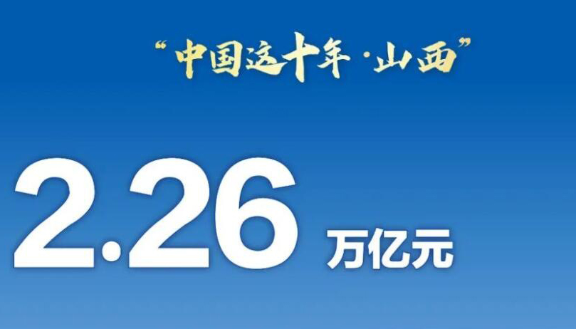 【中國這十年·山西】8張海報看山西新時代答卷