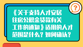 【海報】太原市人才住房公積金貸款的熱點問題！