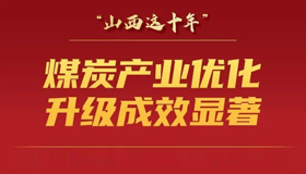 【海報】十年爭先！山西能源事業(yè)邁出崛起新步伐