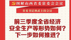 前三季度全省經(jīng)濟等形勢如何？省委常委會作出部署