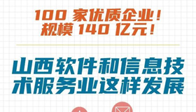 【圖解】流感、新冠疊加流行，如何區(qū)分？