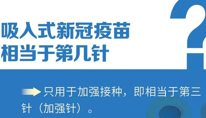 【海報(bào)】關(guān)于吸入式疫苗的問題，來看解答