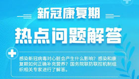 【海報(bào)】劃重點(diǎn)！新冠康復(fù)期熱點(diǎn)問題解答