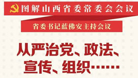 從嚴(yán)治黨、政法……省委常委會(huì)會(huì)議信息量很大