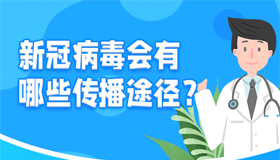 【海報】疫情新形勢下，如何正確認識新冠病毒？