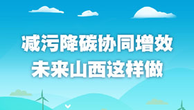 【圖解】減污降碳協(xié)同增效！未來山西這樣做