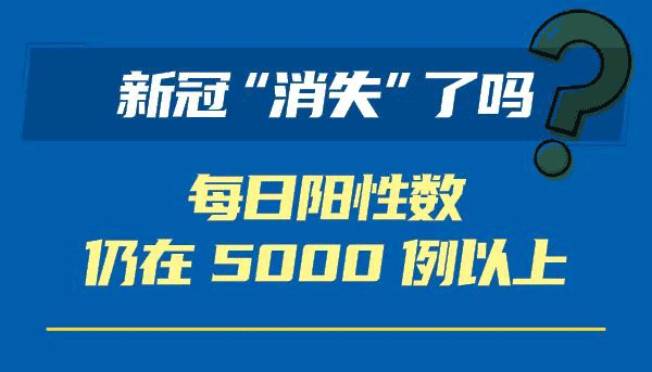 【海報(bào)】新冠病毒"消失了"?會(huì)卷土重來嗎?