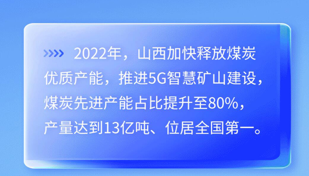 【圖解】山西能源高質量發(fā)展邁出新步伐