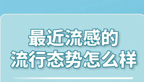 【海報(bào)】本輪甲流高峰是否已過去？最新解答！