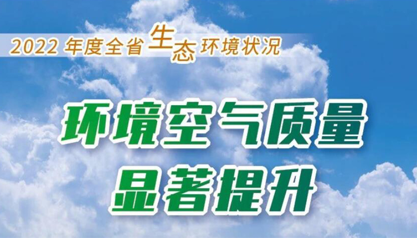 【海報】2022年全省生態(tài)環(huán)境狀況公布